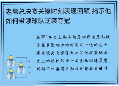总决赛关键时刻拼的到底是什么？